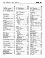 15 1942 Buick Shop Manual - Index-007-007.jpg